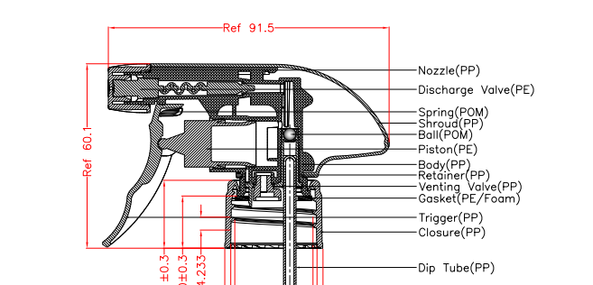 SDS無菌防護遞送系統(tǒng)是什么？消毒劑配備SDS裝置的好處