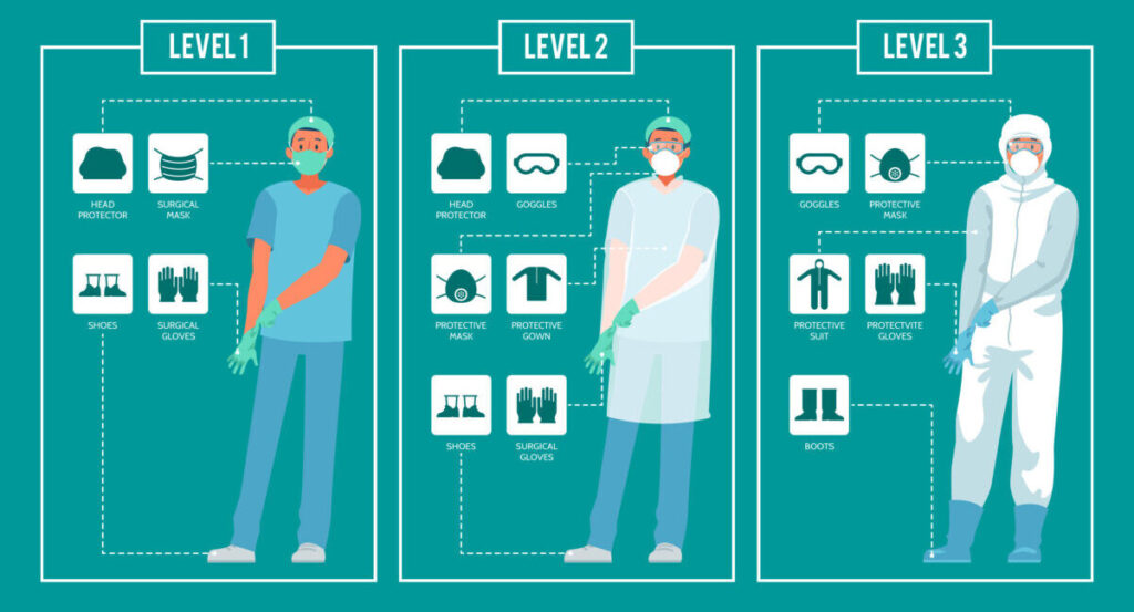 藥廠消毒劑為什么要輪換使用？輪換策略與常用輪換方案分享