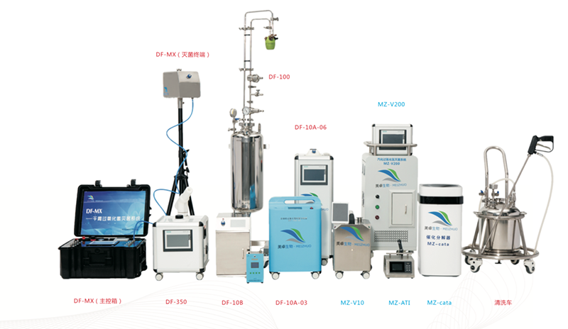 目前過(guò)氧化氫滅菌方式的探討