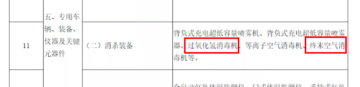 我司生產(chǎn)的過氧化氫消毒機，入列國家工信部發(fā)布的《疫情防控重點