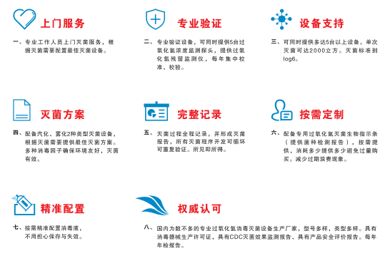 可以再線預(yù)約美卓提供的消毒滅菌服務(wù)了