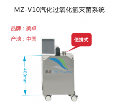 汽化過(guò)氧化氫生物消毒技術(shù)在救護(hù)車空氣物體表面消毒中的應(yīng)用