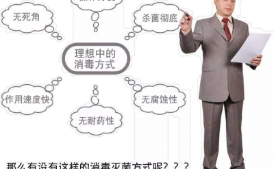 過氧化氫滅菌方式與傳統(tǒng)滅菌方式的比較
