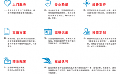 可以再線預(yù)約美卓提供的消毒滅菌服務(wù)了