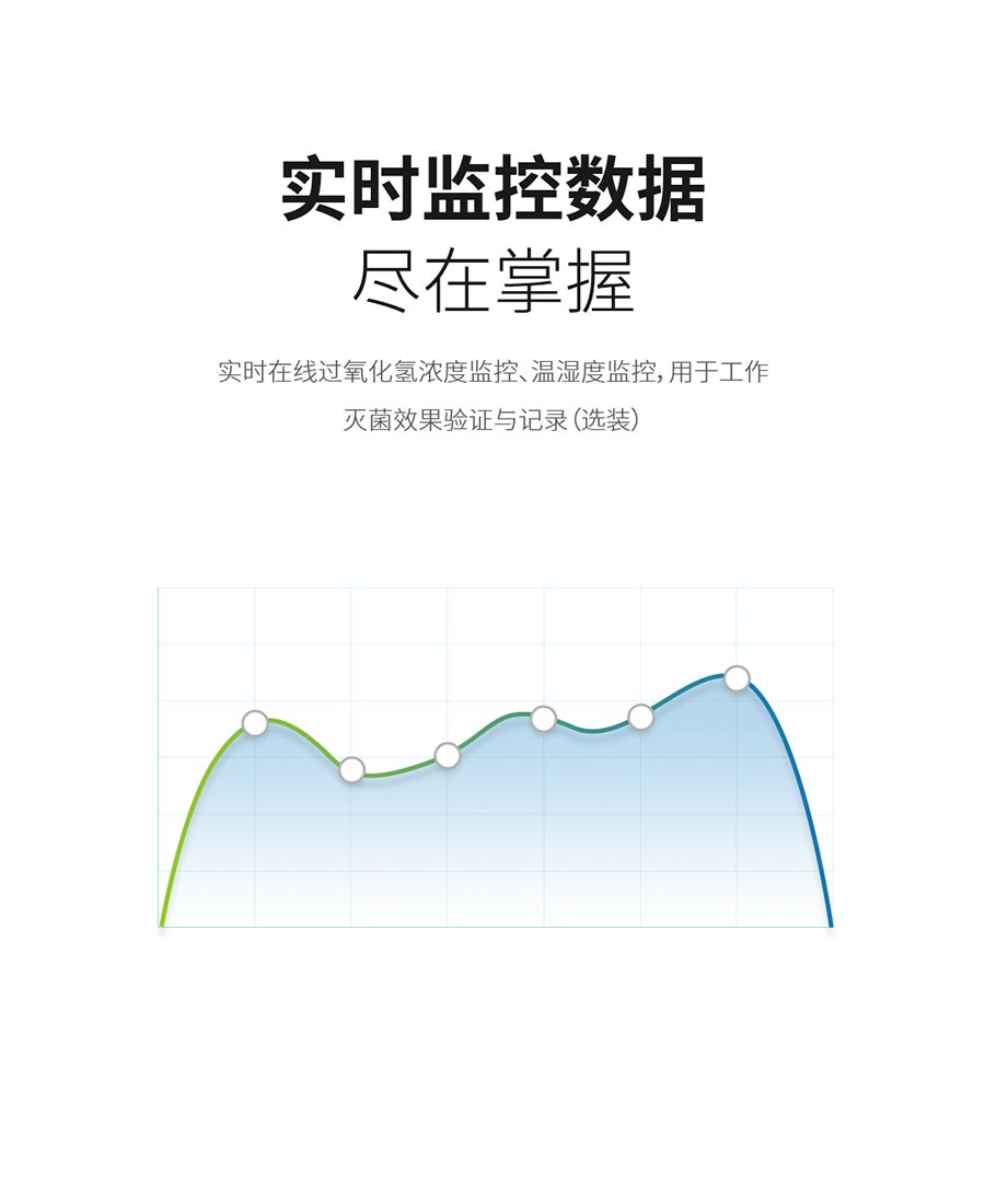 杭州美卓生物科技有限公司 | 干霧過氧化氫消毒機DF-MX2