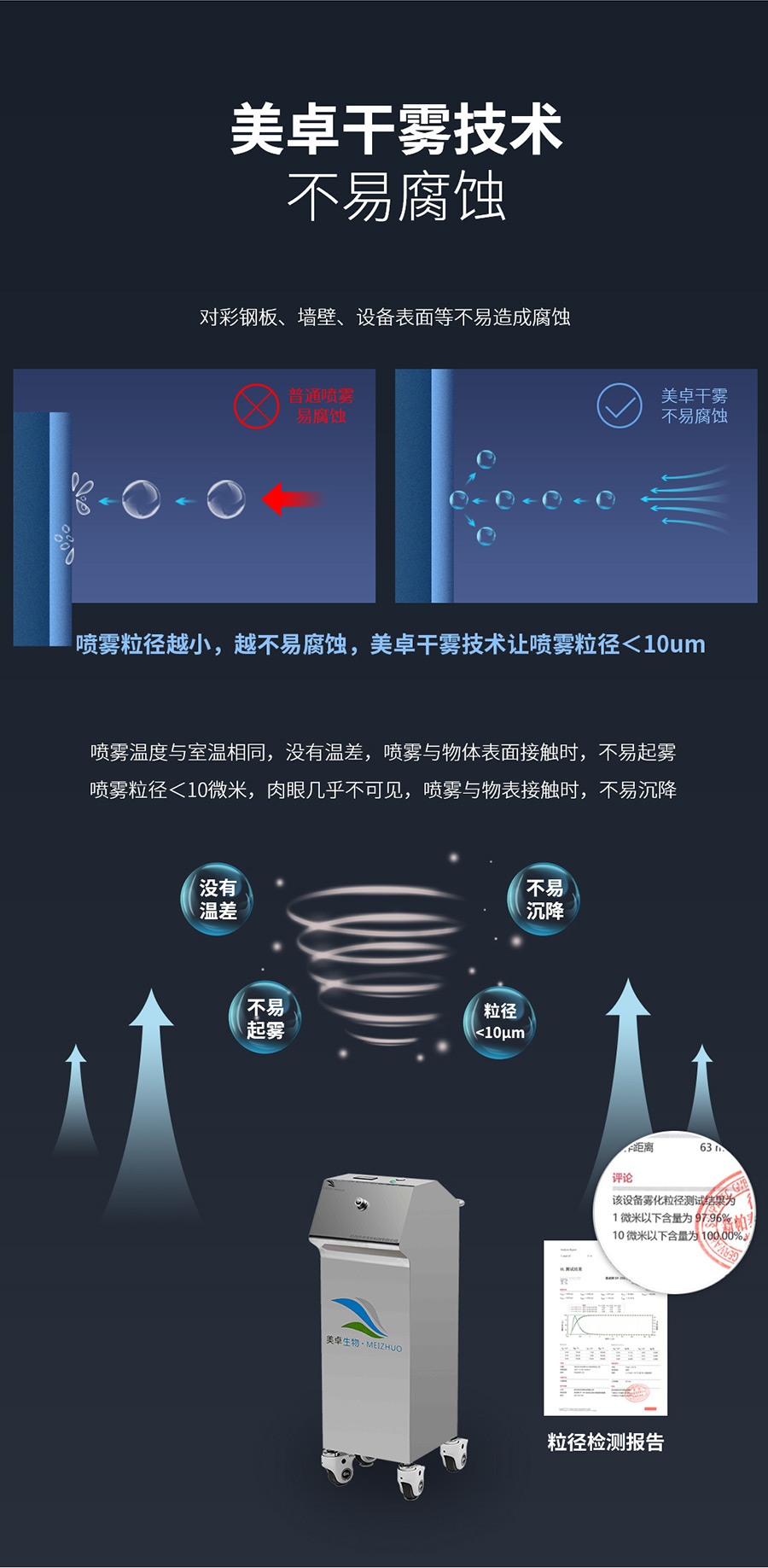 杭州美卓生物科技有限公司 | 干霧過氧化氫消毒機DF-MX2