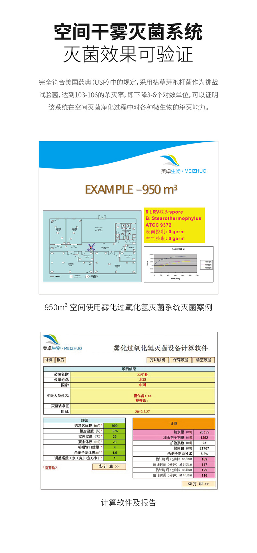杭州美卓生物科技有限公司 | 干霧過氧化氫消毒機DF-100