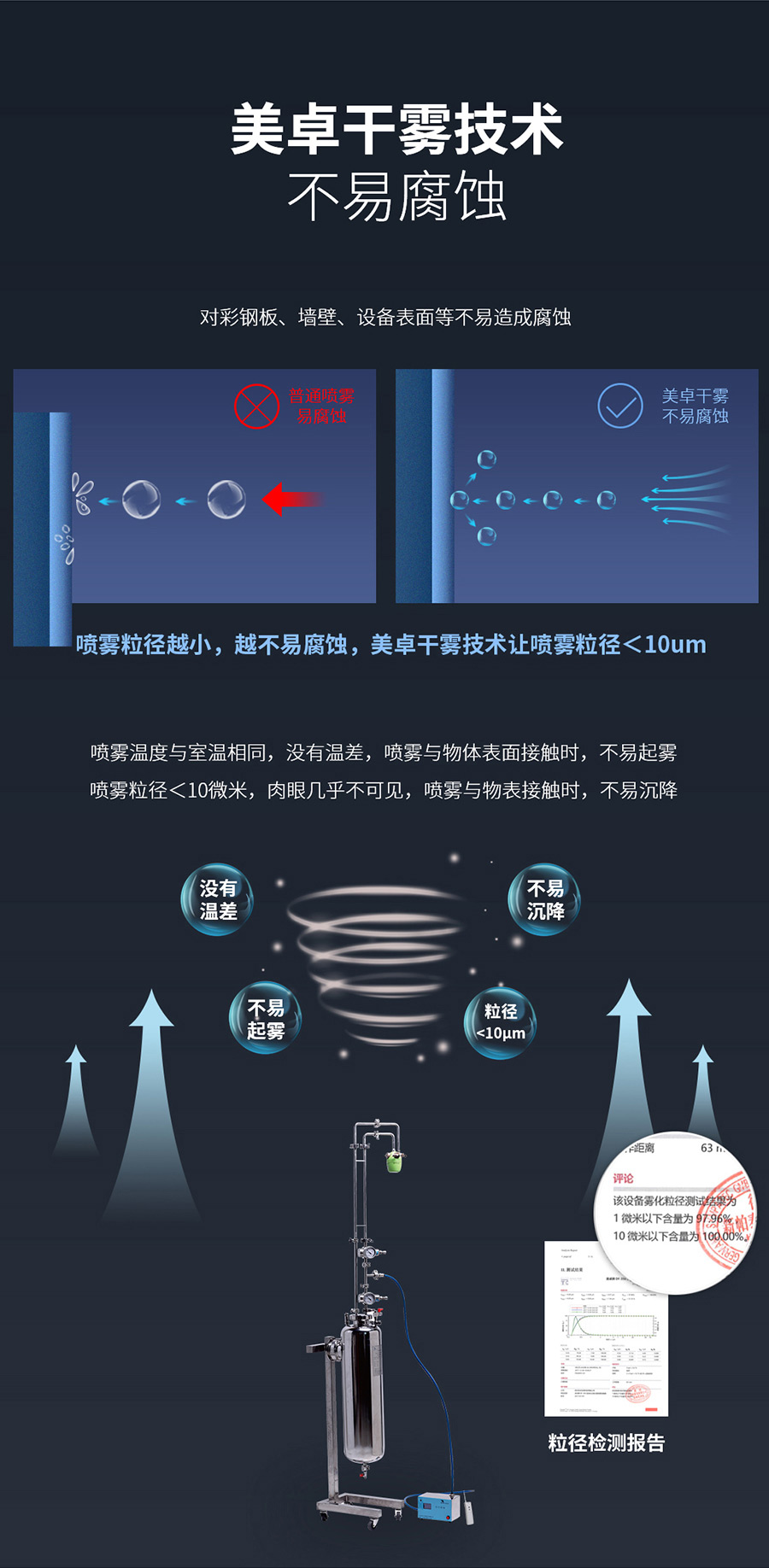 杭州美卓生物科技有限公司 | 干霧過氧化氫消毒機DF-100