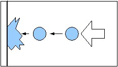 杭州美卓生物科技有限公司 | 藥廠GMP潔凈區(qū)空間環(huán)境消毒滅菌器