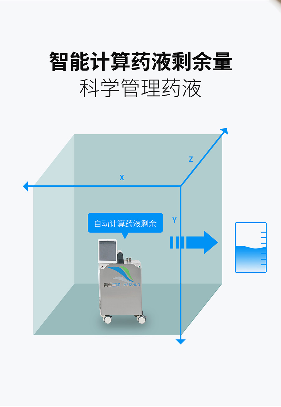 杭州美卓生物科技有限公司 | 汽化過氧化氫消毒機MZ-V10