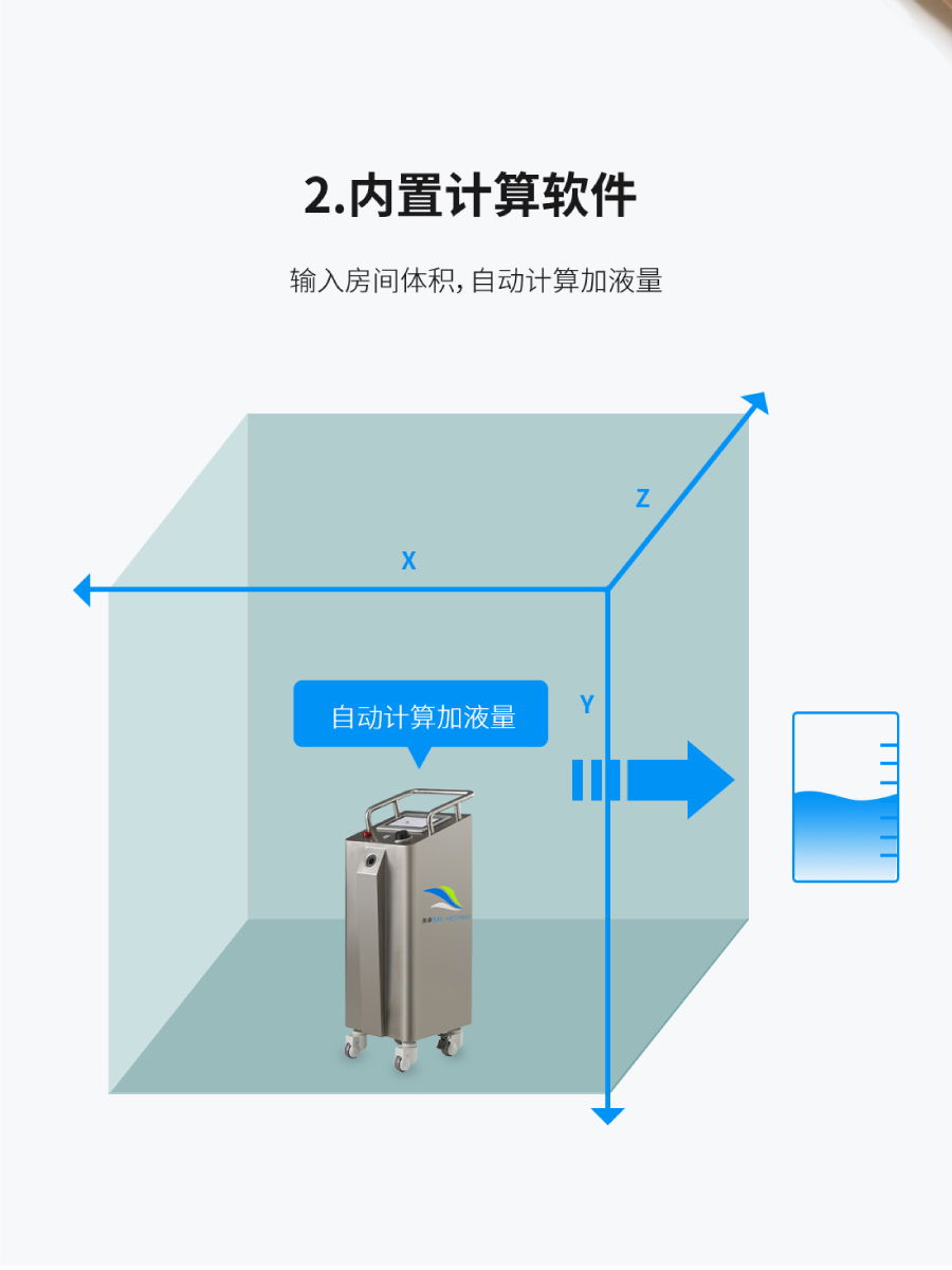 杭州美卓生物科技有限公司 | 冷蒸發(fā)過氧化氫消毒機(jī)DF-A5