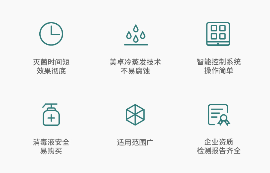 杭州美卓生物科技有限公司 | 冷蒸發(fā)過氧化氫消毒機DF-A1