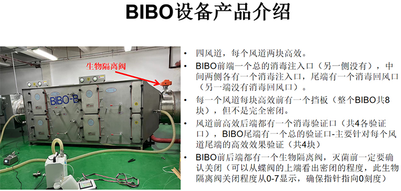 杭州美卓生物科技有限公司 | 雙級4×4高等級BIBO驗證總結(jié)
