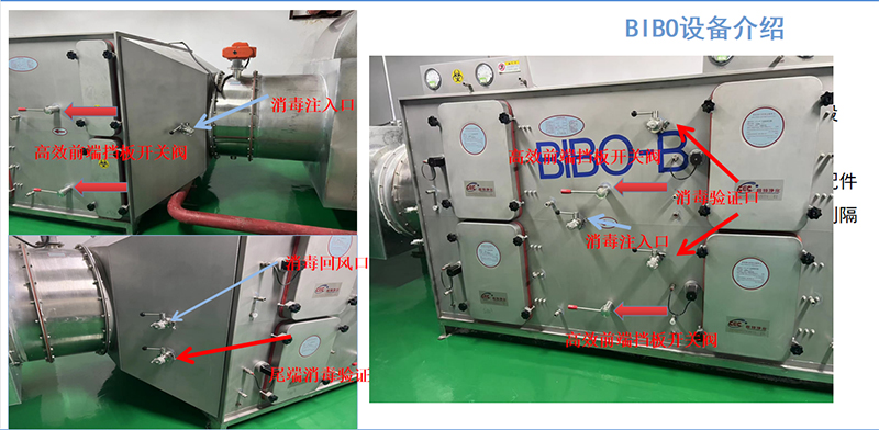 杭州美卓生物科技有限公司 | 雙級4×4高等級BIBO驗證總結(jié)