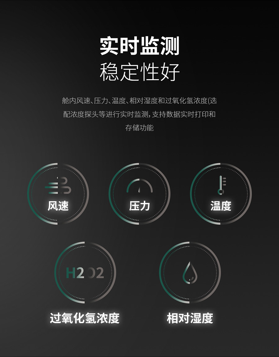杭州美卓生物科技有限公司 | 無菌隔離器MZ-HLG