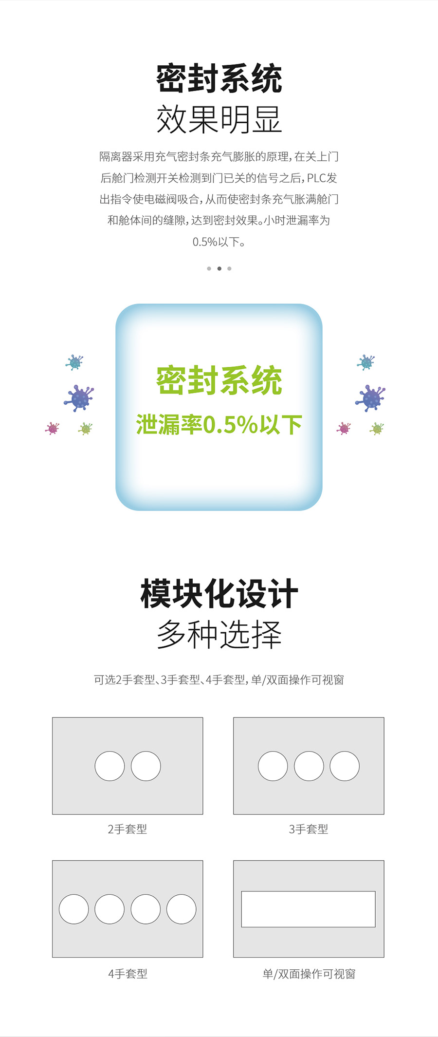 杭州美卓生物科技有限公司 | 無菌隔離器MZ-HLG