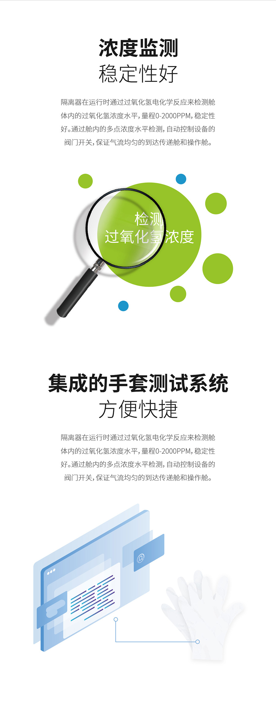 杭州美卓生物科技有限公司 | 無菌隔離器MZ-HLG