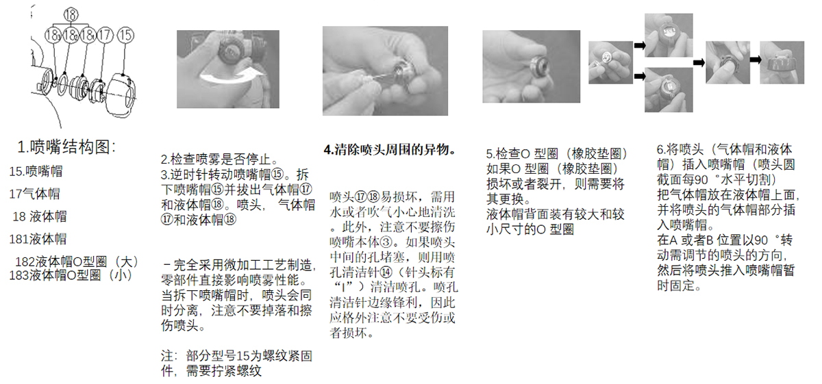 杭州美卓生物科技有限公司 | 噴嘴維護