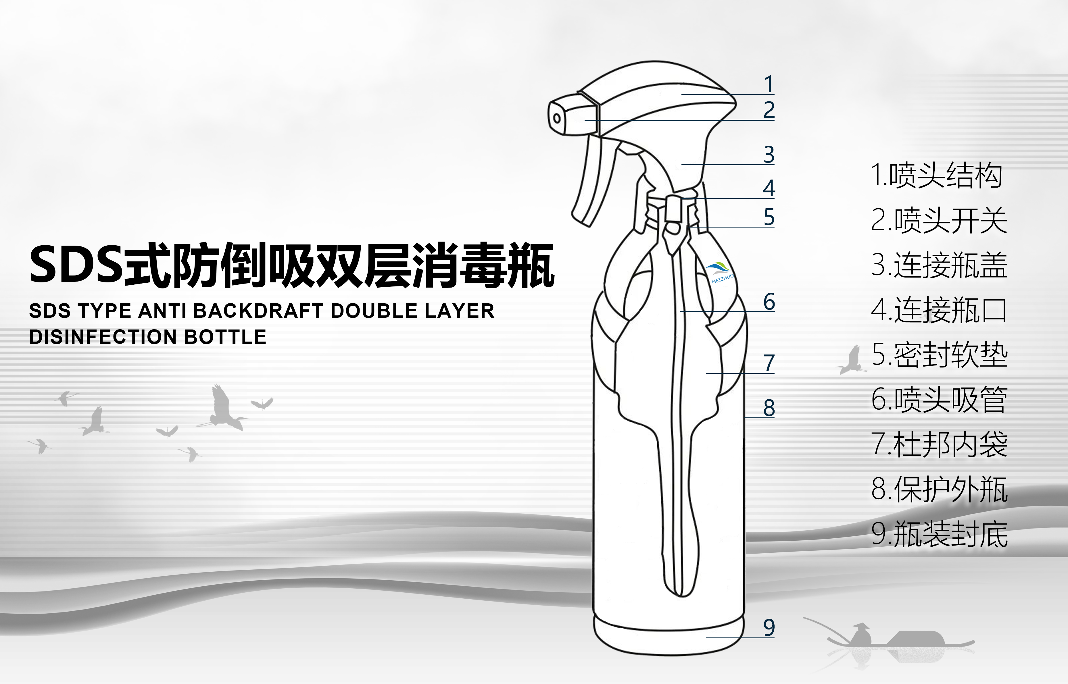 杭州美卓生物科技有限公司 | SDS式防倒吸雙層消毒瓶