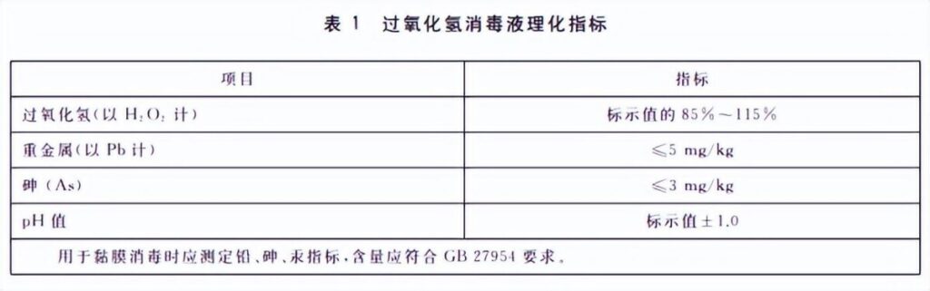 杭州美卓生物科技有限公司 | 過氧化氫消毒劑產(chǎn)品知識：效果、原理使用方法與注意事項詳解