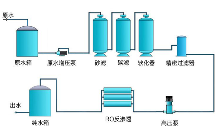杭州美卓生物科技有限公司 | 化妝品GMP車間清潔消毒規(guī)范與要求詳解，人員、環(huán)境、設(shè)備與水污染要點