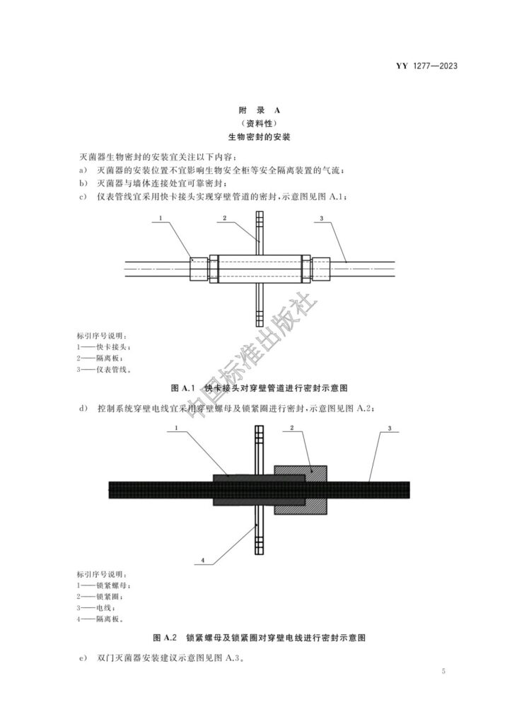 20240111001444_mW8Bq1 杭州美卓生物科技有限公司 | YY1277-2023 壓力蒸汽滅菌器 生物安全性能要求
