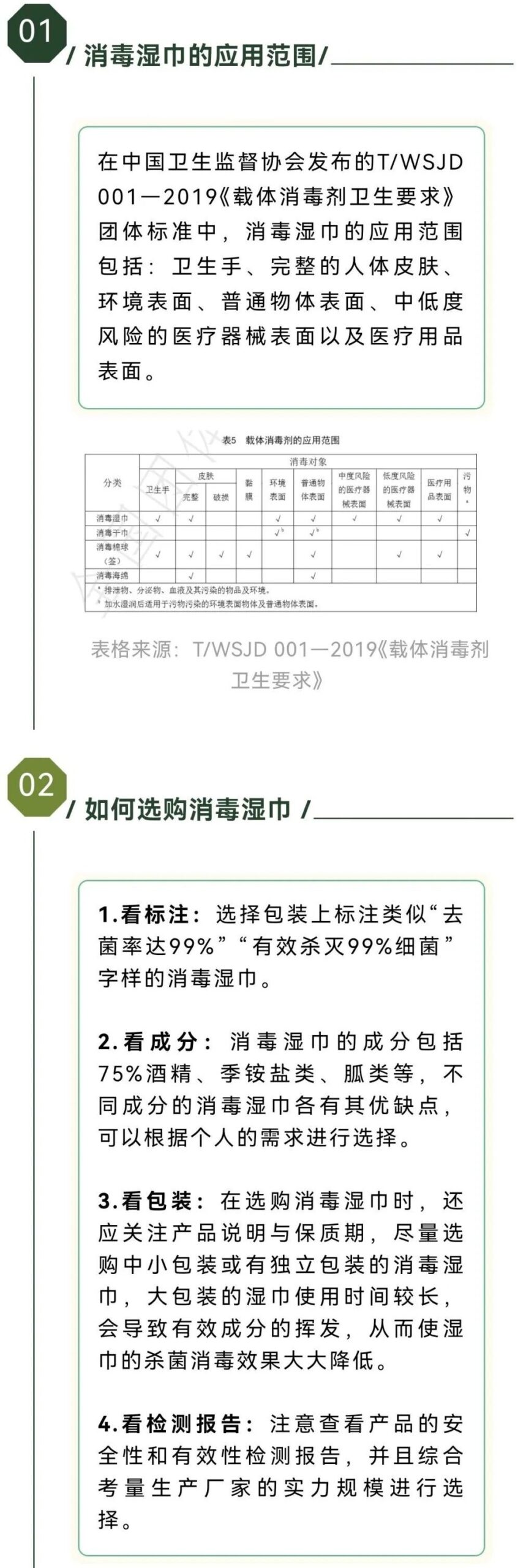 20240125004242_XSBeHb 杭州美卓生物科技有限公司 | 掌握消毒濕巾的購買技巧和正確使用方法