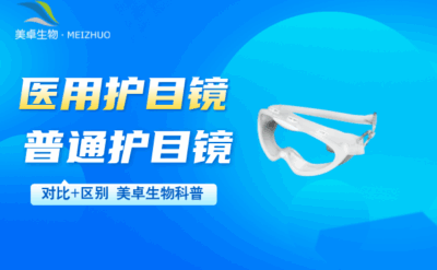 醫(yī)用護(hù)目鏡和普通護(hù)目鏡的區(qū)別，實(shí)驗(yàn)室 / 無(wú)塵車間推薦使用醫(yī)用護(hù)目鏡